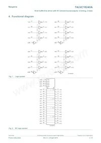 74LVC16240ADL Datasheet Pagina 2