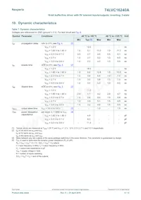 74LVC16240ADL Datasheet Pagina 6