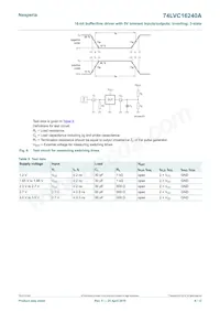 74LVC16240ADL Datasheet Pagina 8