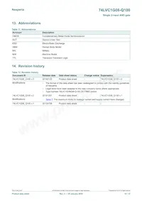 74LVC1G08GV-Q100 Datasheet Pagina 10