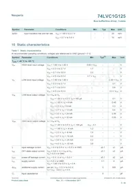 74LVC1G125GN Datasheet Pagina 5