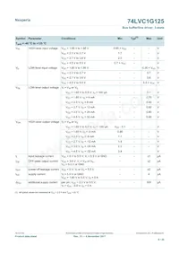 74LVC1G125GN Datasheet Pagina 6