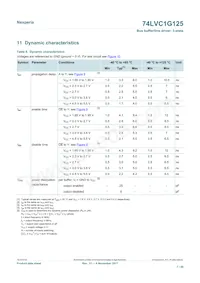 74LVC1G125GN Datasheet Page 7