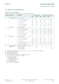 74LVC1G126GV-Q100H Datasheet Pagina 6