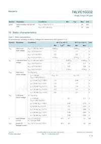 74LVC1G332GN Datasheet Pagina 5