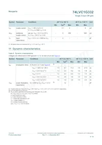 74LVC1G332GN數據表 頁面 6