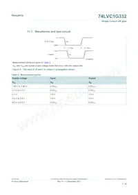 74LVC1G332GN Datasheet Pagina 7