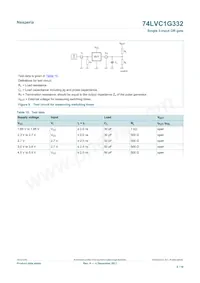 74LVC1G332GN Datasheet Page 8