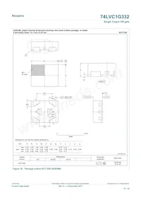 74LVC1G332GN Datasheet Page 15