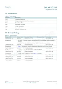 74LVC1G332GN Datasheet Page 16