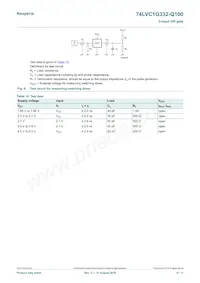 74LVC1G332GW-Q100H Datasheet Page 6