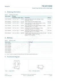 74LVC1G80GN Datasheet Pagina 2