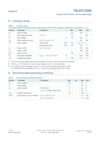 74LVC1G80GN Datasheet Pagina 5