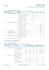 74LVC1G80GN Datasheet Pagina 7