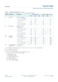 74LVC1G80GN Datasheet Pagina 8