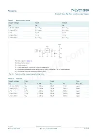 74LVC1G80GN數據表 頁面 10