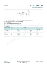 74LVC1G86GV-Q100H數據表 頁面 7