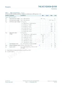 74LVC1GX04GV-Q100H Datenblatt Seite 6