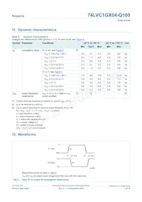 74LVC1GX04GV-Q100H Datenblatt Seite 7