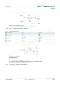 74LVC1GX04GV-Q100H Datenblatt Seite 8