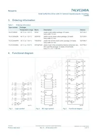 74LVC240APW/AUJ Datasheet Pagina 2