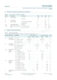 74LVC240APW/AUJ Datasheet Pagina 5