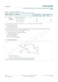 74LVC240APW/AUJ Datasheet Pagina 7