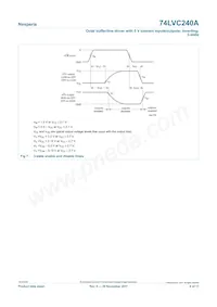 74LVC240APW/AUJ Datasheet Pagina 8