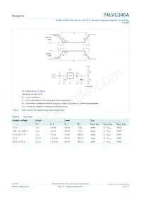 74LVC240APW/AUJ Datasheet Pagina 9