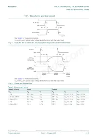 74LVC245ABX-Q100X Datasheet Pagina 8