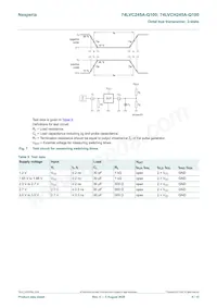 74LVC245ABX-Q100X Datasheet Pagina 9