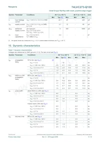 74LVC273D-Q100J Datenblatt Seite 5