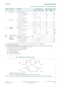 74LVC273D-Q100J Datasheet Pagina 6