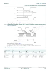 74LVC273D-Q100J Datasheet Pagina 7