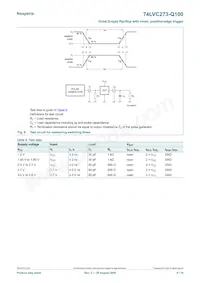 74LVC273D-Q100J數據表 頁面 8