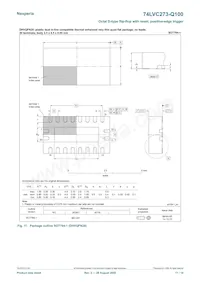 74LVC273D-Q100J Datasheet Pagina 11