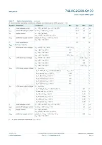 74LVC2G00DC-Q100H Datasheet Pagina 5