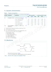 74LVC2G00DC-Q100H Datasheet Pagina 6