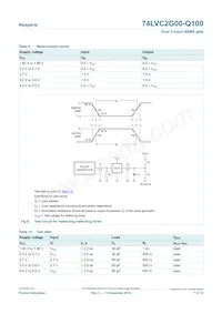 74LVC2G00DC-Q100H Datasheet Pagina 7