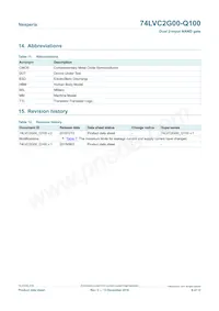 74LVC2G00DC-Q100H Datasheet Pagina 9