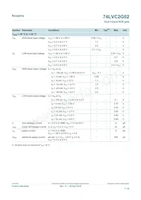 74LVC2G02GD Datasheet Pagina 7