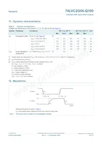 74LVC2G06GV-Q100H Datasheet Pagina 6