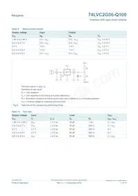 74LVC2G06GV-Q100H Datasheet Pagina 7