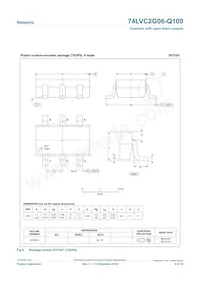 74LVC2G06GV-Q100H數據表 頁面 9