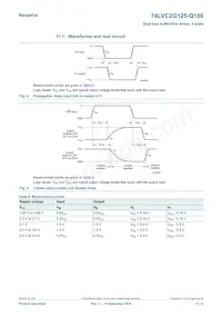 74LVC2G125DP-Q100H Datasheet Page 6