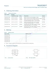 74LVC2G17GN Datenblatt Seite 2