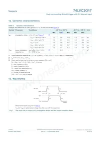 74LVC2G17GN Datasheet Pagina 6