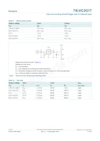 74LVC2G17GN Datasheet Page 7