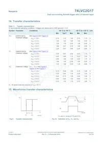 74LVC2G17GN Datasheet Pagina 8