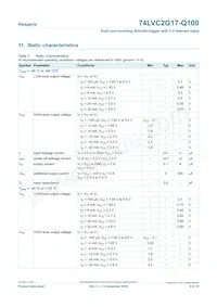 74LVC2G17GV-Q100H數據表 頁面 5